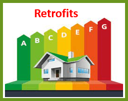 Standard Retrofit Readiness Package